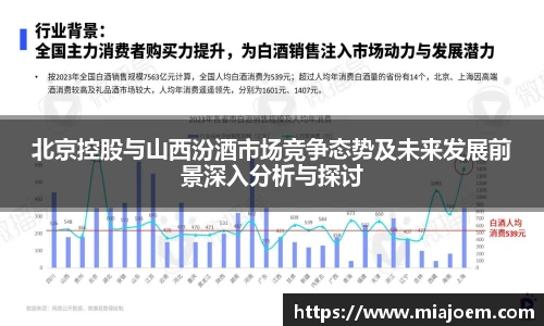 北京控股与山西汾酒市场竞争态势及未来发展前景深入分析与探讨